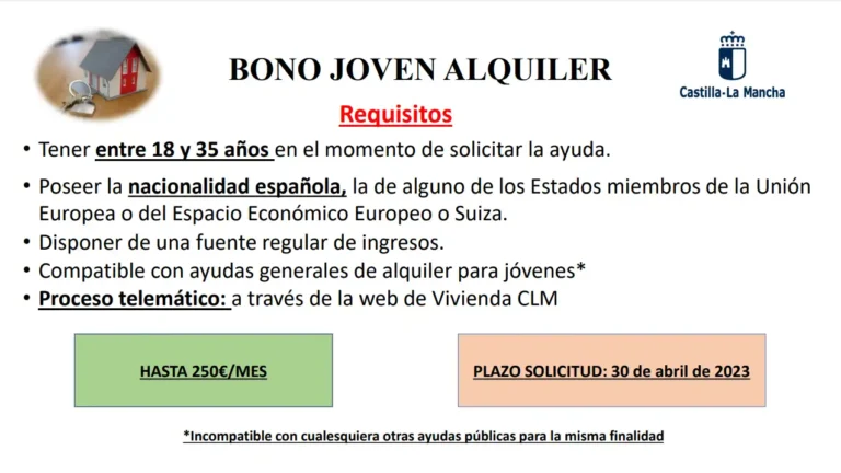 Bono Alquiler Joven Ceuta: ¿cómo reformar su asignación para garantizar equidad?