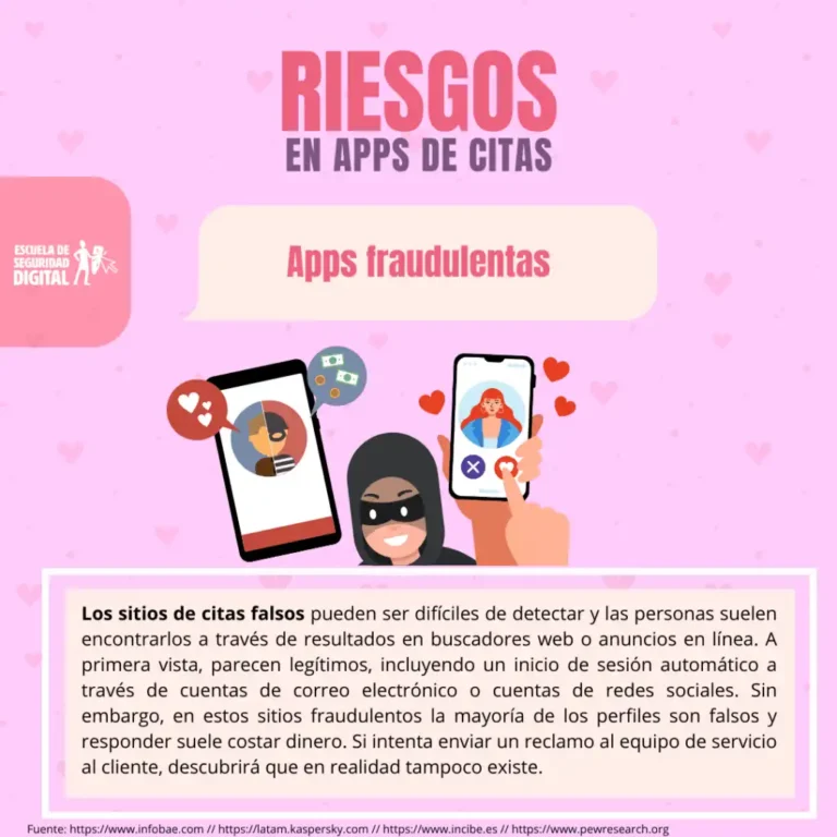 El lado oscuro de las aplicaciones de citas: un análisis de los riesgos y las experiencias traumáticas