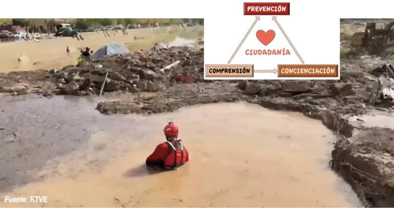 Impacto de las Lluvias en la Comunidad Valenciana: Situación Actual y Perspectivas