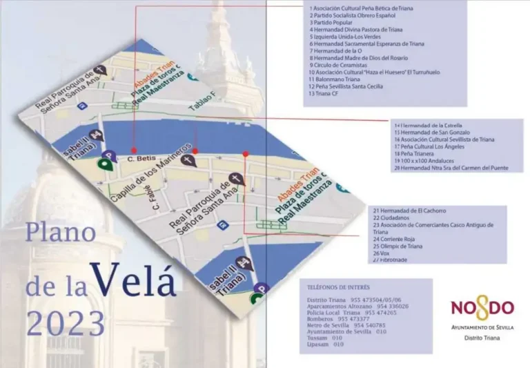 Velá de Santa Ana Triana 2025: fechas, tradición y actividades imprescindibles